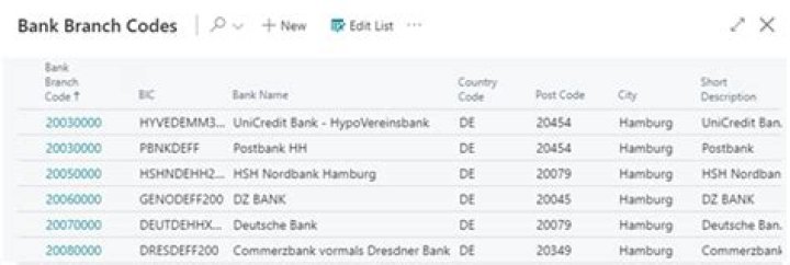 What is KVB IFSC code?