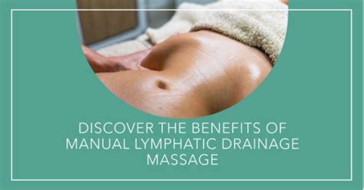 What is Manman manual lymphatic drainage?