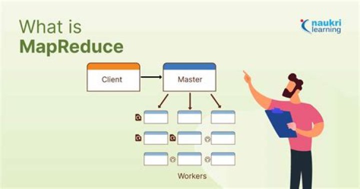 What is MapReduce example?