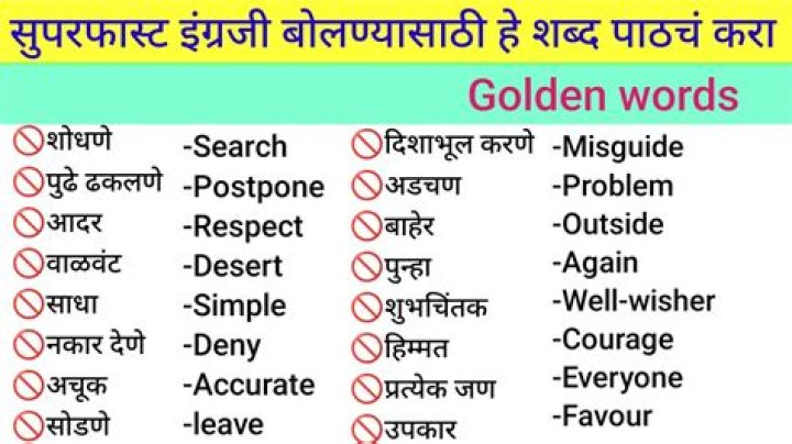 What is meaning of Saptah in English?