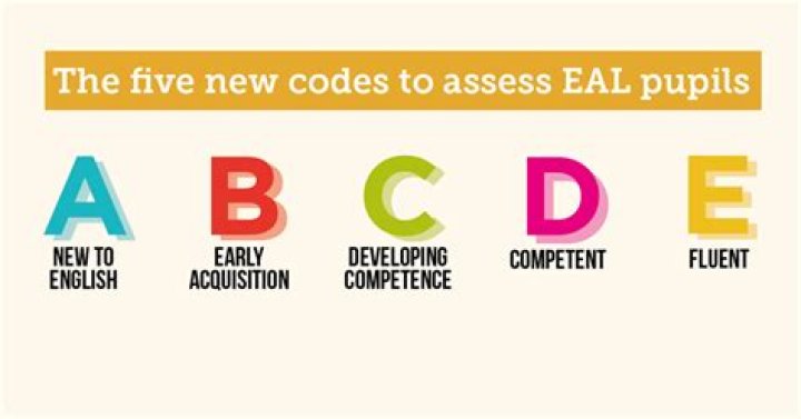 What is meant by EAL?