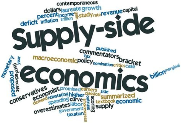 What is meant by supply-side economics?