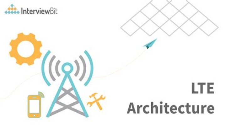 What is MME in LTE architecture?