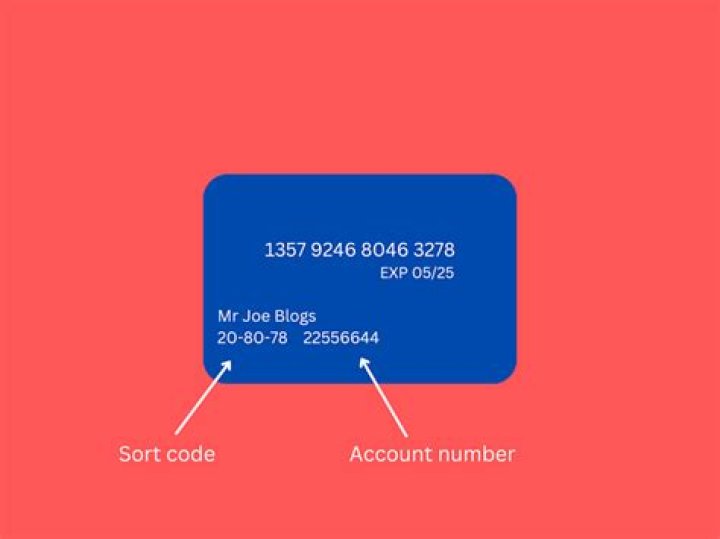 What is my RBS sort code?