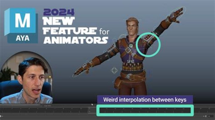 What is new in ios4?