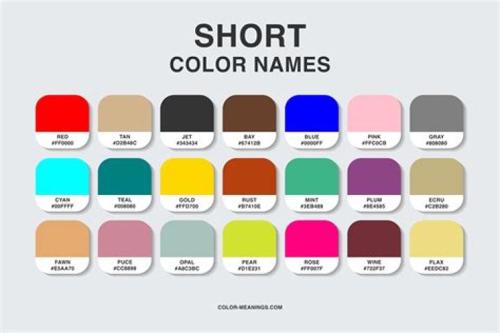 What is not a color of a star?