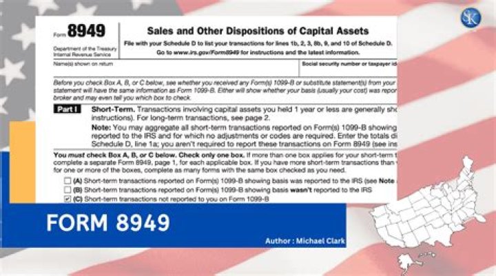 What is not reported on form 8949?