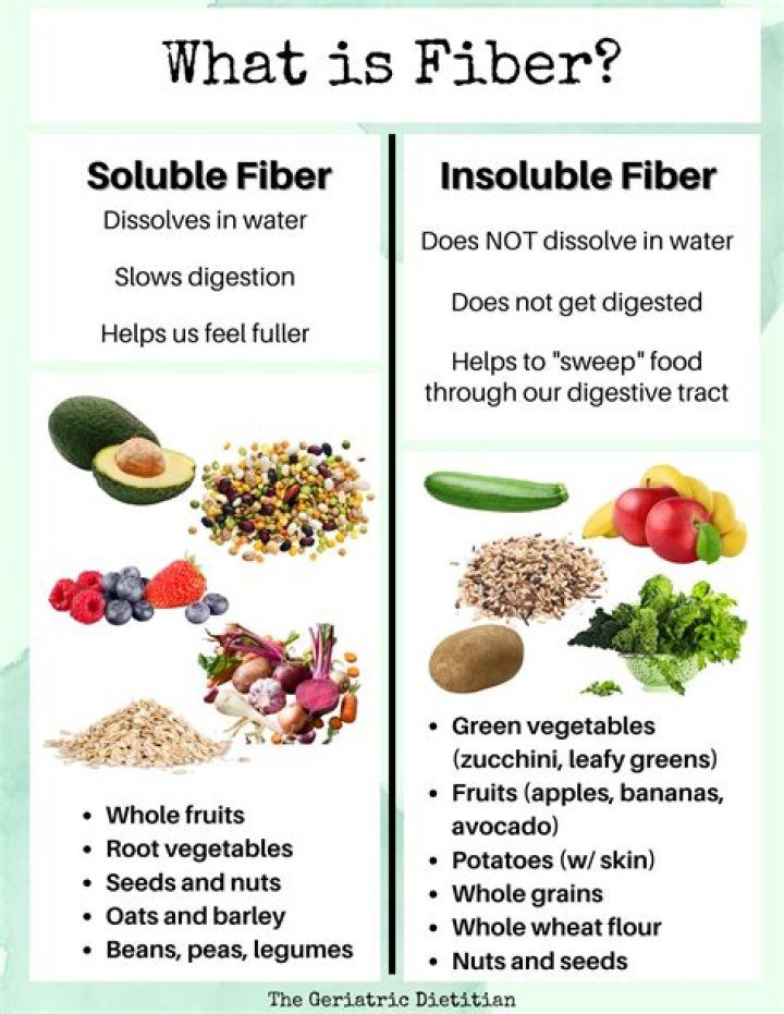 What is OFS fiber?