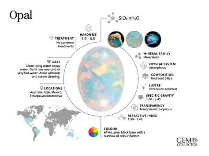 What is opal crystal good for?