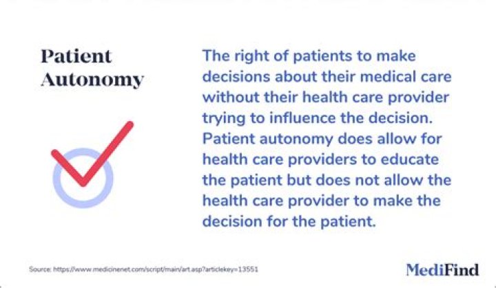 What is patient autonomy in health care?