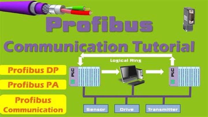 What is PROFIBUS communication basics?