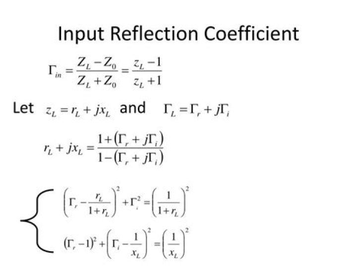 What is reflection coefficient?