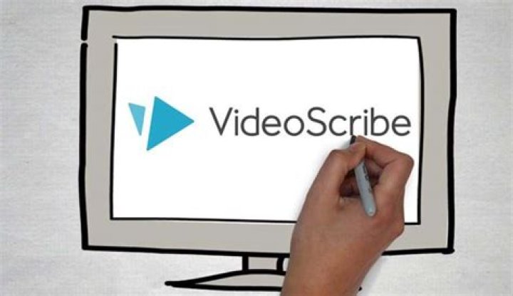 What is similar to VideoScribe?