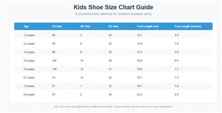 What is size 29 shoes in us?