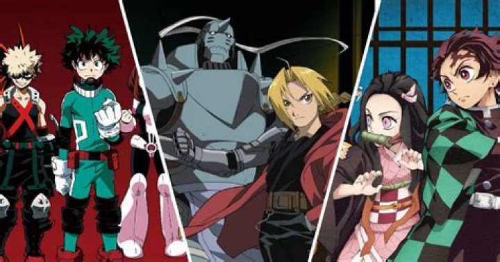 What is the 1 best anime of all time?