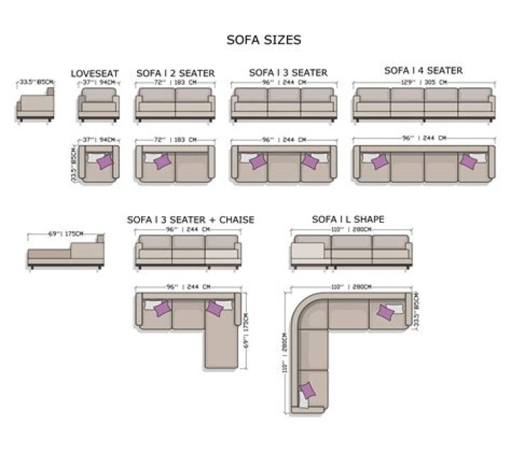 What is the average size sofa bed?