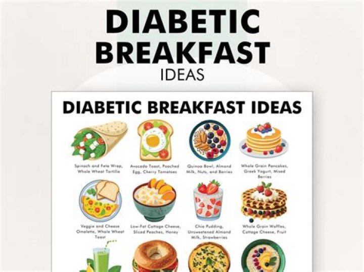 What is the best breakfast drink for diabetics?