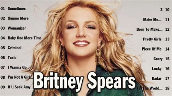 What is the best Britney Spears music video?