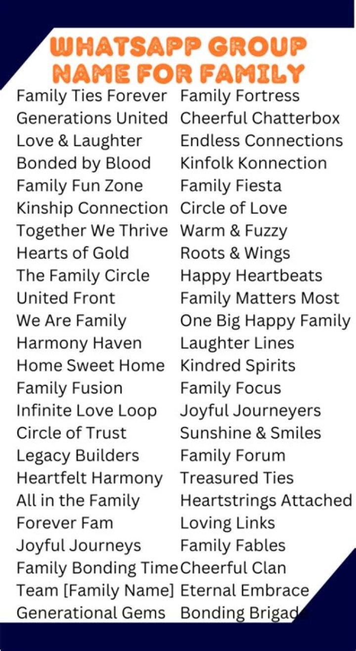 What is the best group name for family?