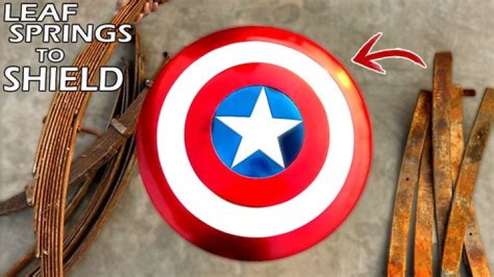 What is the Captain America shield called?