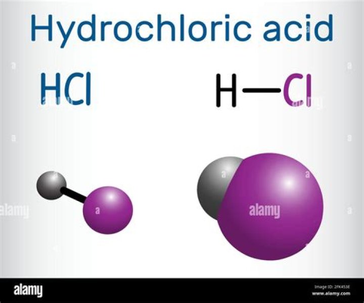 What is the chemical name of hydrochloric acid?