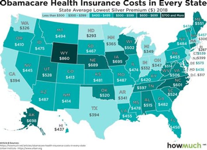 What is the cost of Obamacare per person?