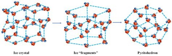 What is the crystal structure of graphene?