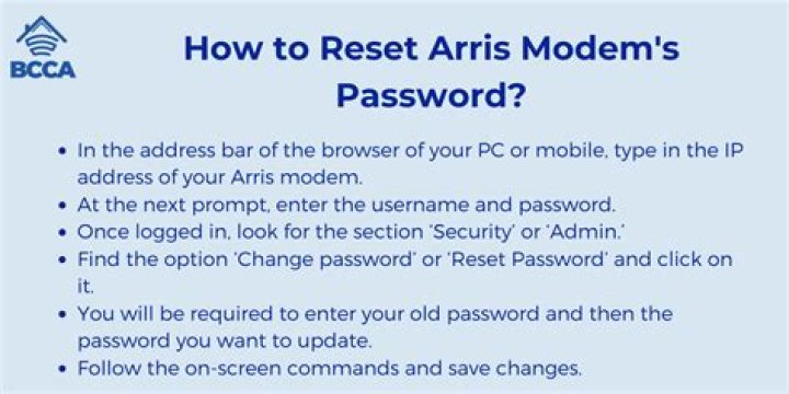 What is the default login and password for an arris router?
