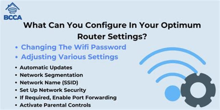 What is the default password for optimum router?