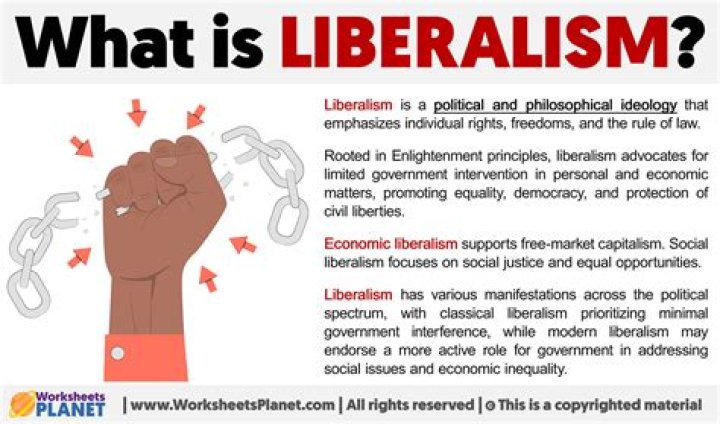 What is the definition of a liberal person?