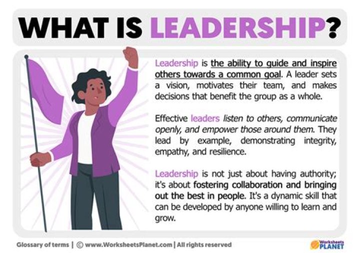 What is the definition of leadership in business?