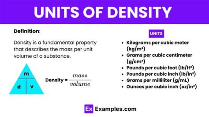 What is the density of Benzanilide?