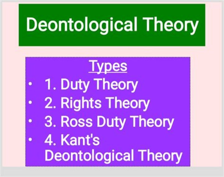What is the deontological theory strategy?