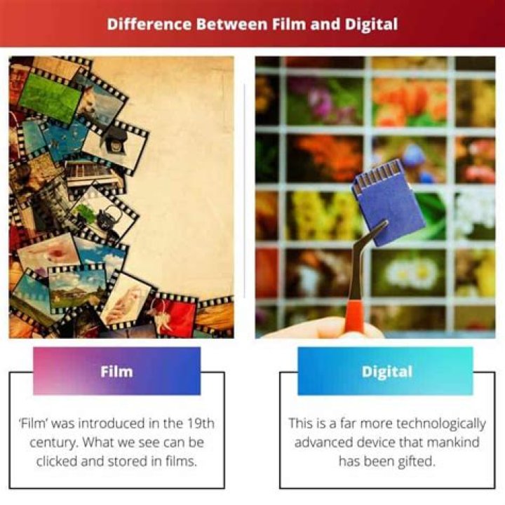 What is the difference between film and digital movies?