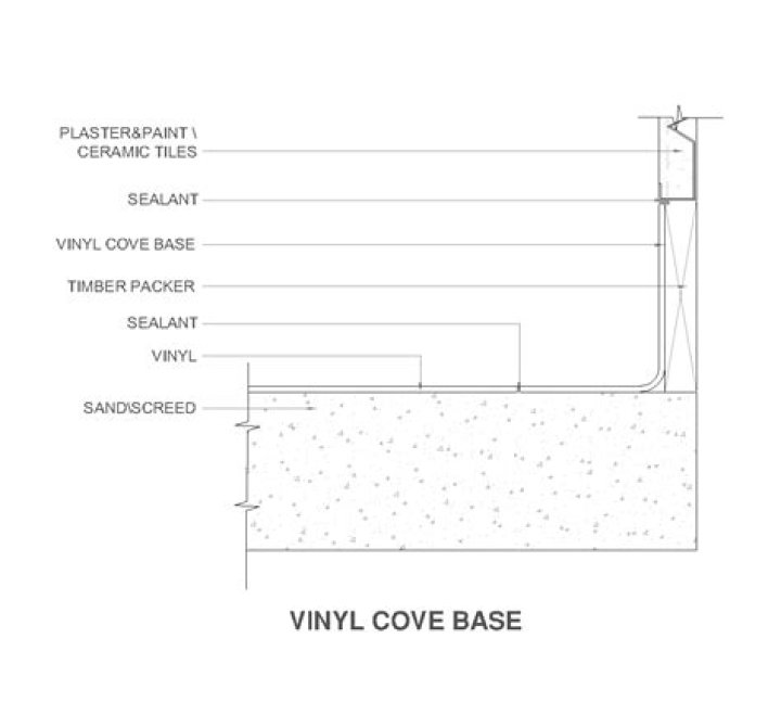 What is the difference between rubber and vinyl cove base?