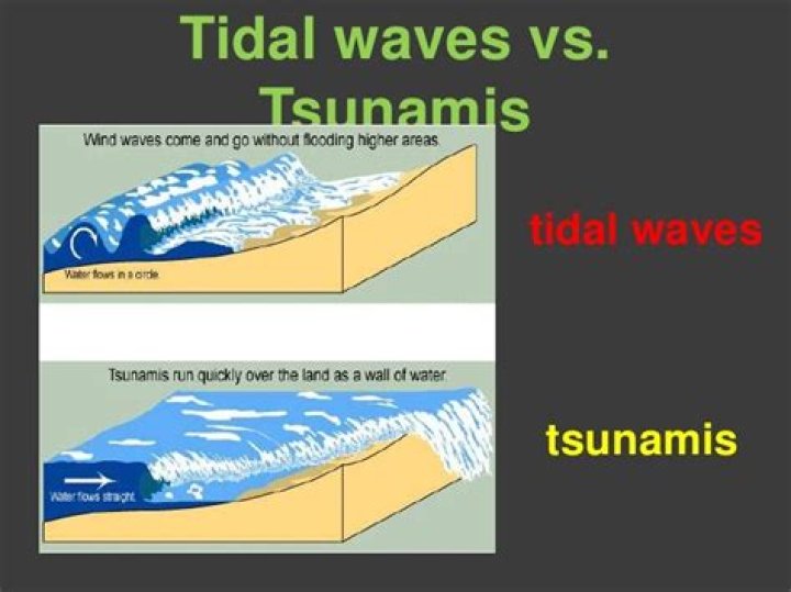 What is the difference between tidal wave and tsunami?
