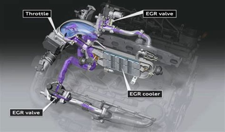 What is the EGR valve on a BMW x5?