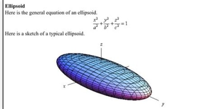 What is the equation of ellipsoid?