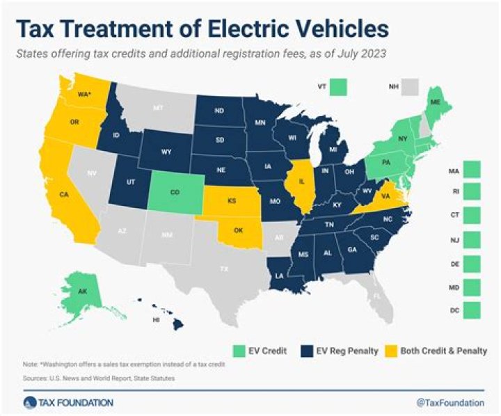 What is the federal tax credit for electric cars in 2021?