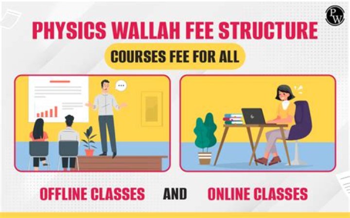 What is the fees of ANM course?