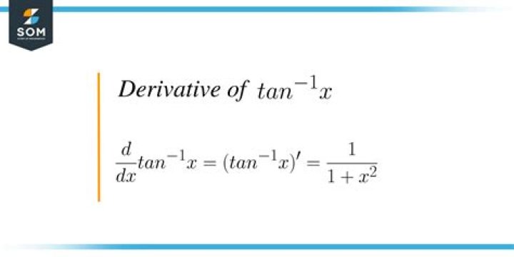 What is the first derivative of tangent?
