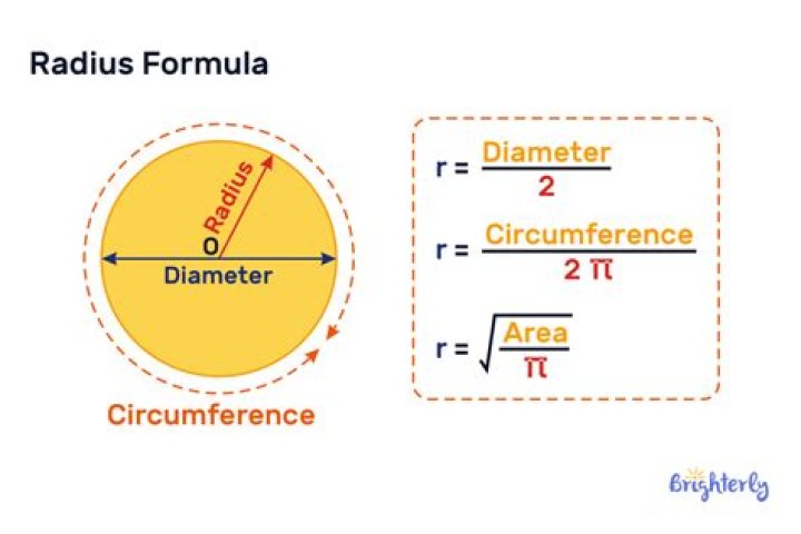 What is the formula for diameter?