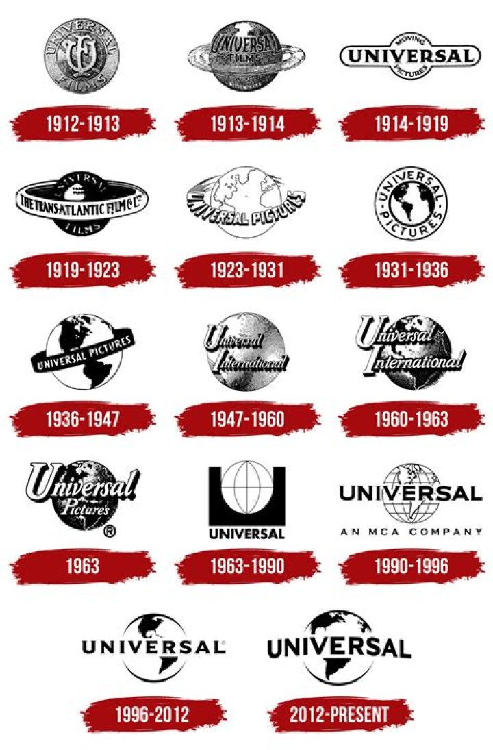 What is the history of Universal Pictures?