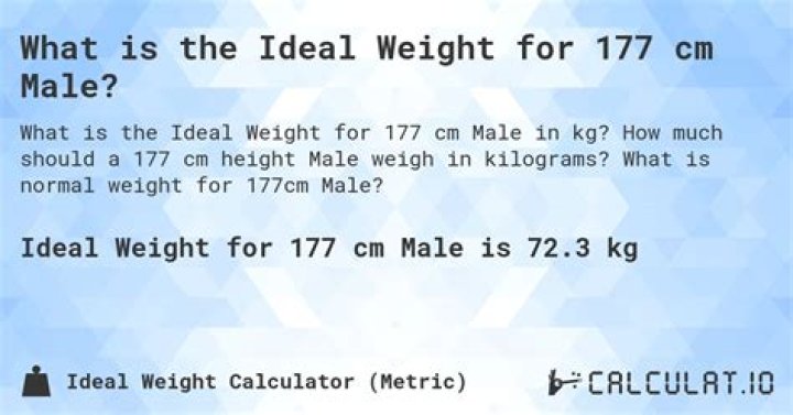 What is the ideal weight for 177 cm?
