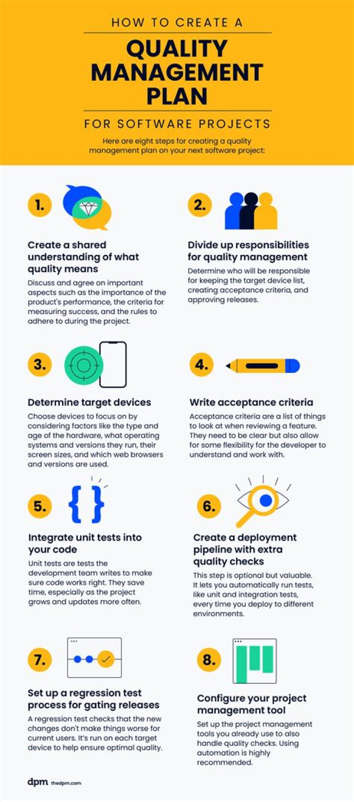 What is the main purpose of a quality management plan?