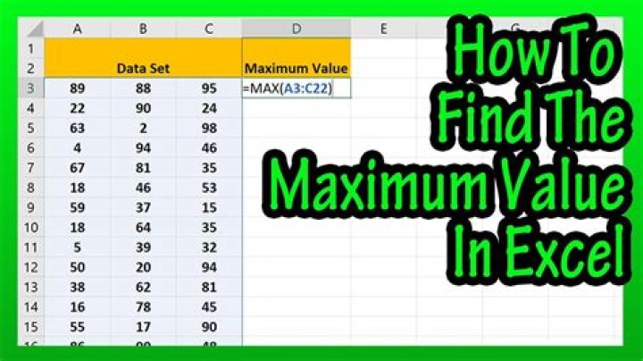 What is the maximum gift for 2020?