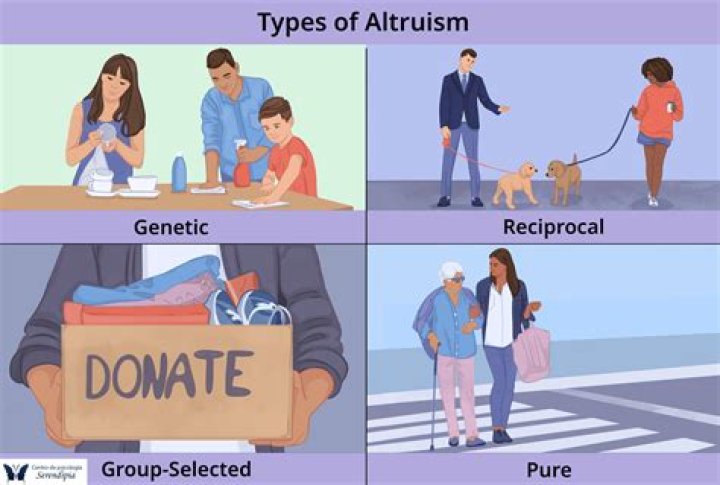 What is the meaning of Altruismo?