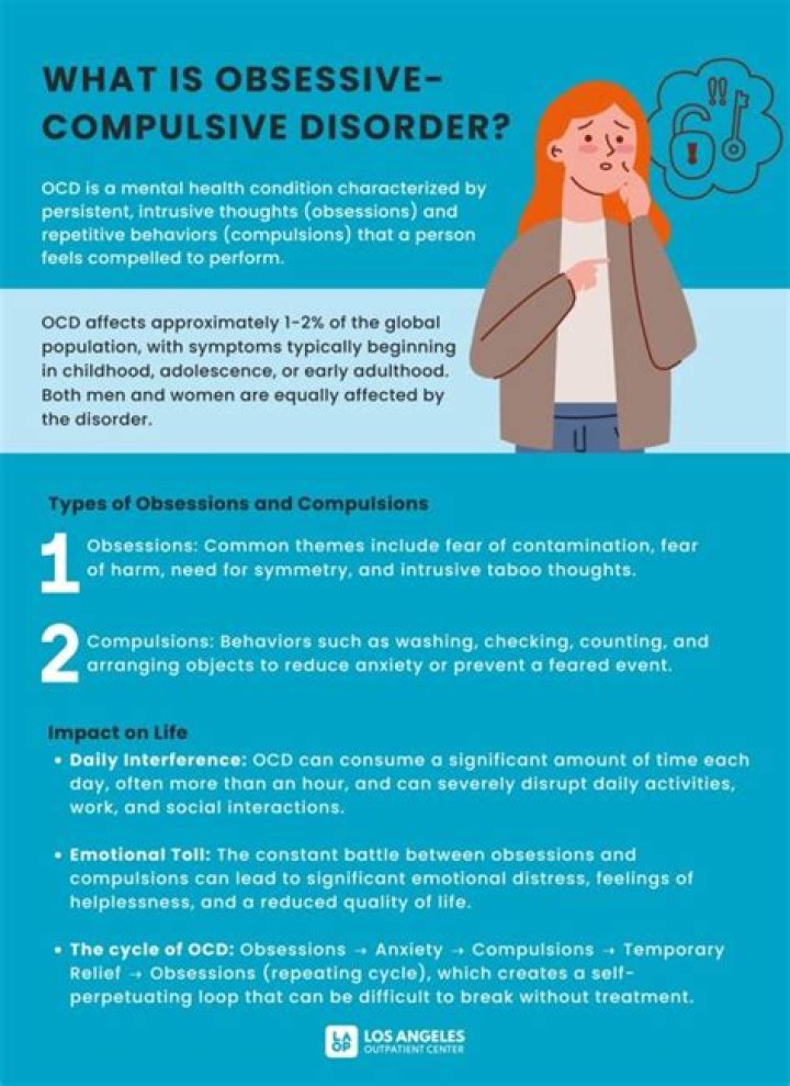 What is the meaning of obsessive compulsive disorder?