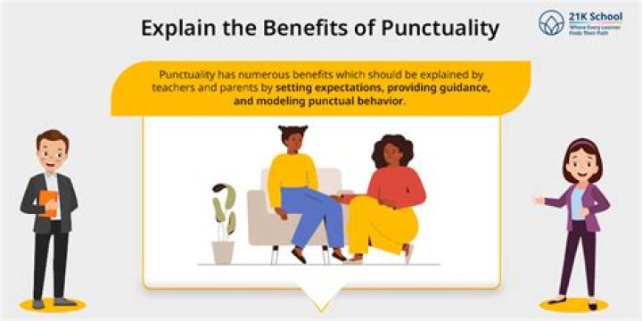 What is the meaning of punctuality is the politeness of kings?