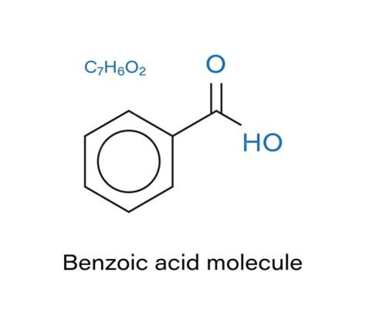 What is the molecular formula of benzoic acid?
